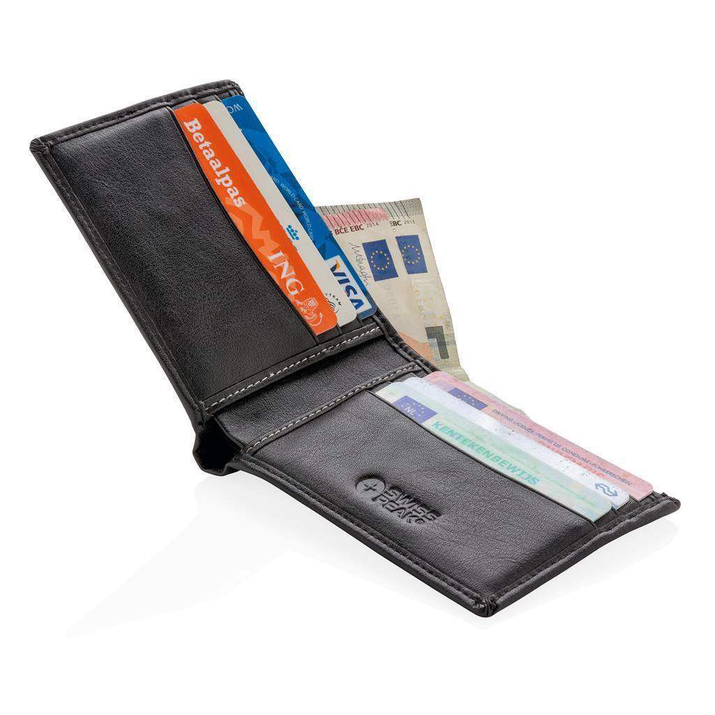 RFID anti-skimming wallet